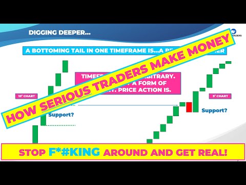 Master the Market: ACTUAL Secrets of Pro Traders Revealed!