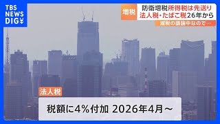 法人税･たばこ税は2026年4月から増税へ　自民・公明で合意｜TBS NEWS DIG