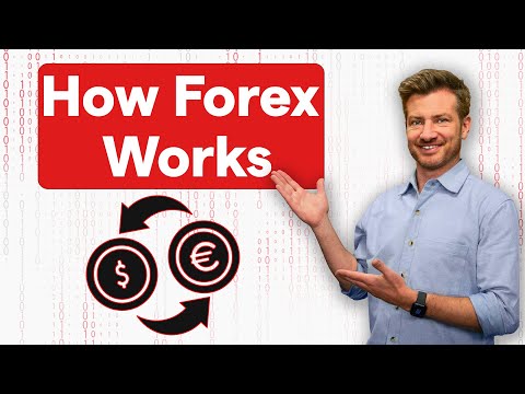 Transform Your Understanding Of Forex Trading Today