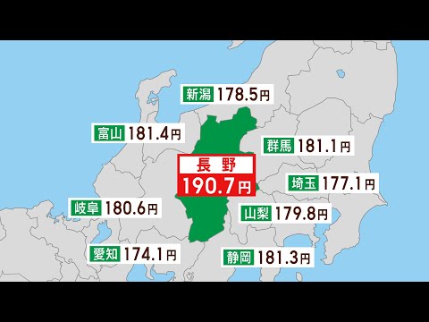 1リットル190円台は全国で長野だけ・・・　ガソリン価格　全国平均より10.1円高く　21週連続全国最高値に（abnステーション　2025.01.08）