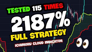 Insane Trading Strategy Ichimoku Strategy Proven & Tested 100+ Trades.