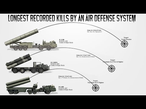 Top 3 Longest Intercept record by an Air Defense system