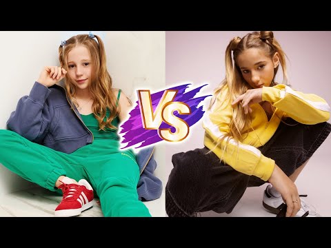 Mandy Corrente VS Like Nastya Natural Transformation 🌟 2024 | From 0 To Now