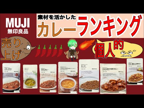 無印良品レトルトカレー売上TOP7個人的ランキングがある意味凡な結果に、、！