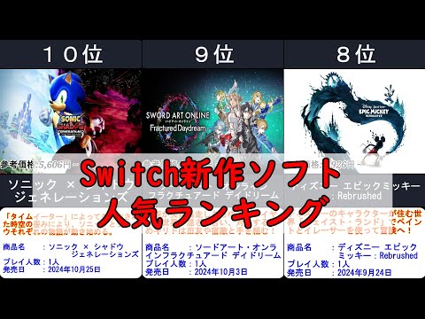 2024年【名作続々復活！！Switch新作ソフト】人気ランキングTOP10