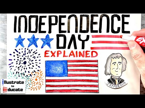 What is the 4th of July? Where did Independence Day come from? Origins of Independence Day Explained