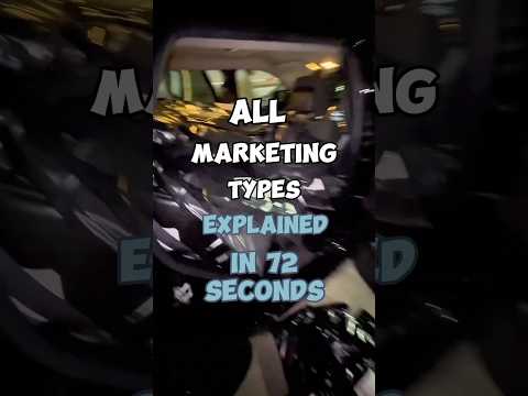 All marketing types explained in less than 72 seconds, how many of these did you already know ?