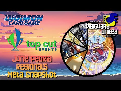 Top Cut Events June Peoria Regionals Meta Snapshot (Top 16 Deck Lists)