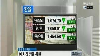 [이 시각 환율동향] 서비스업 고용지수 호조로 미 1월 고용지표 호조 예상_2014년 2월 6일 방송