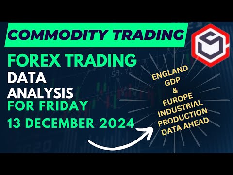 Commodity Trading Data for Today Friday 13 December 2024