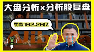 【大盘分析与美股复盘】阿里巴巴调查结果出来了，其处罚对后续股价会有什么影响？！！#阿里巴巴