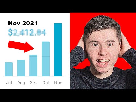 YouTube Automation: How Much Did I Make? (Income Report)