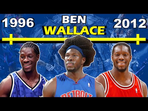 Timeline of BEN WALLACE'S CAREER | Big Ben | Undrafted Hall of Famer | Pistons Legend