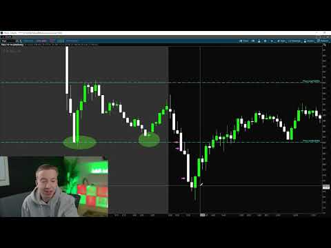 Watch Me Make $7,140 Live Day Trading (Made A $23,000 Mistake)