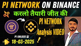 PI NETWORK Analysis VIDEO in HINDI | NEXT Target? | PI Network Trading Strategy | DAILY UPDATE