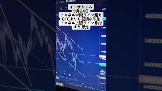 イーサリアム　9月24日 チャネル中間ライン超え→上限ライン目指すと想定　BTCよりも堅調な値動きの印象