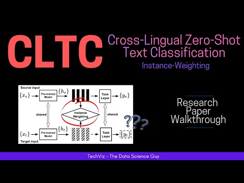 Improving Cross-Lingual Text Classification with Zero-shot Instance-Weighting (Paper Summary)