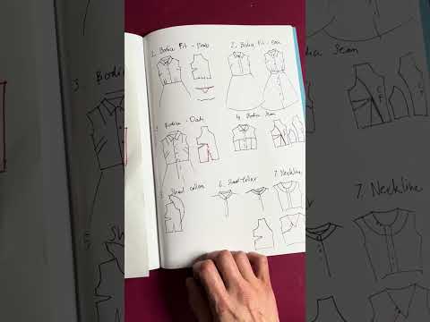 Shirt dress pattern cutting ideas