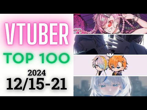 【2024/12/15-21】Vtuber 歌ってみた&オリジナルソング 週間再生数ランキング TOP 100