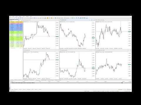 Live Forex Trading