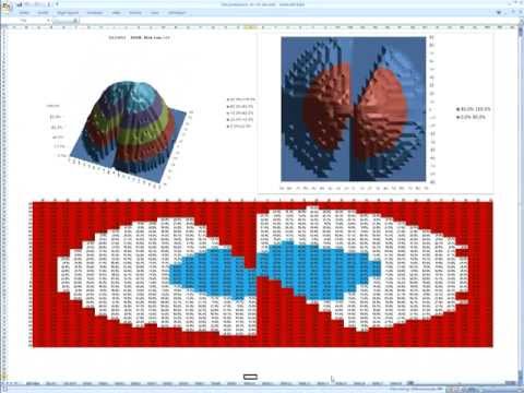 ALS 3D Plot