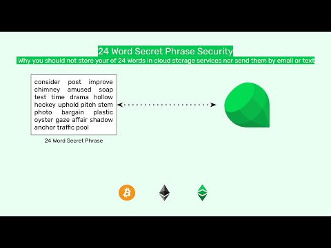 24 Word Secret Phrase Security Management