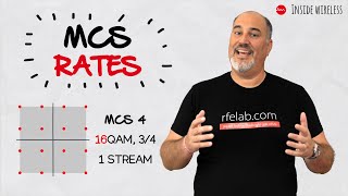 Inside Wireless: MCS rates