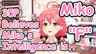 [Hololive/ENG Sub] Intelligence rank "F" [Miko][#ミコミコ動画]