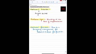 Always Confusing Topics | NEET/NEXT PG/FMGE| Hartman's Solution | Hartman Sign | Hartman's Procedure