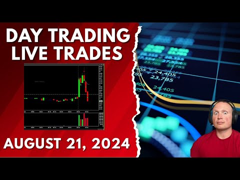 Live Day Trading - Back to Red #daytrade #stocks