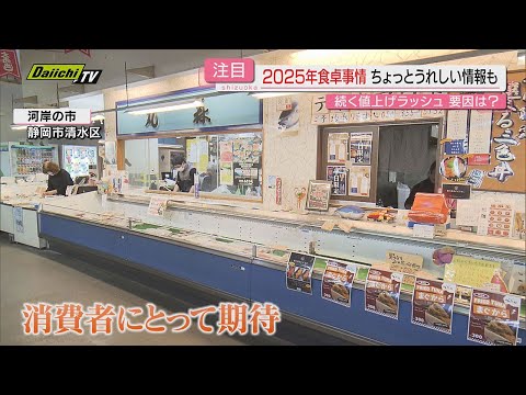 【2025年 食卓事情】“食品値上げラッシュ”に“コメ騒動”で明け暮れ…年明け一週間…今後の展望やいかに(静岡)