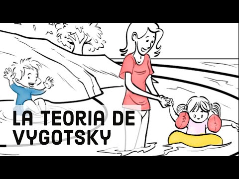 La Teoría del Desarrollo Cognitivo a Través de las Relaciones Sociales de Vygotsky