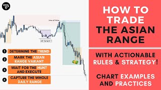 How to Improve your Trading Strategy by using the Asian Session Range | FOREX