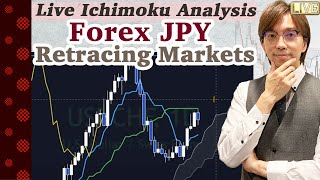 Forex JPY Retracing Markets. Live Ichimoku Analysis. / 9 June 2022