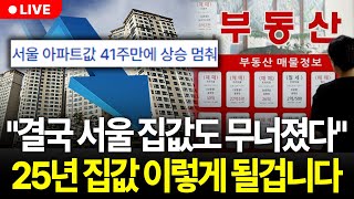 "꽁꽁 얼어붙은 한국 집값" 앞으로 6개월은 정말 조심하셔야 합니다. (구해줘월부 부동산상담)