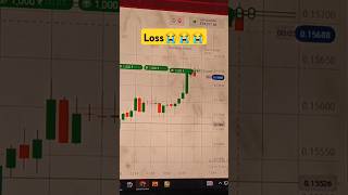 8,000₹😭 Ka Loss Hogya | Binary Options Trading Strategy