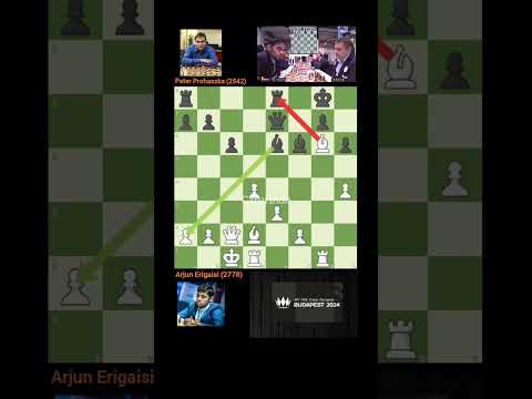 Adu Taktical Peter Prohaszka Vs Arjun Erigaisi (Budapest 2024) 🔥 #chess #chesscom #Viral #fyp