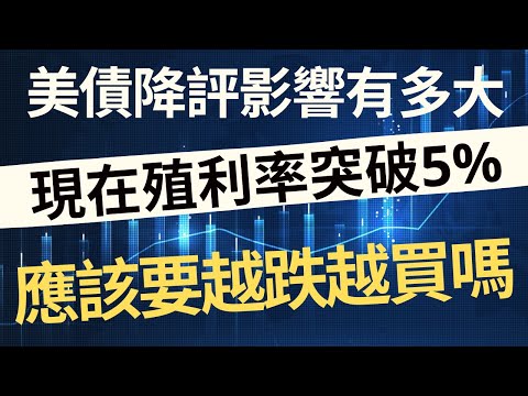 美債降評影響有多大？現在公債殖利率突破5%，應該要越跌越買嗎？