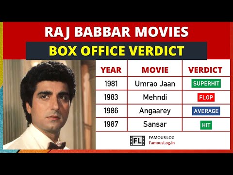 Raj Babbar All Movie Box Office Verdict (1977 - 2022) | Raj Babbar Movies List