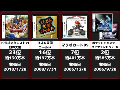 最も売れた DSゲームソフトランキング