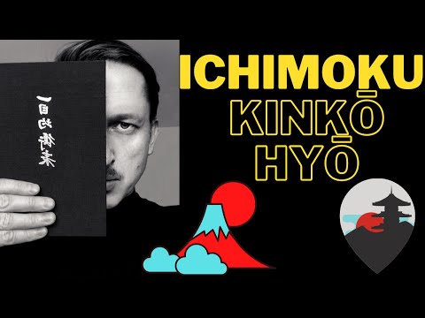 Ichimoku Cloud - Ichimoku Kinko Hyo (Join The Club) Trading secret they don't want you to know about