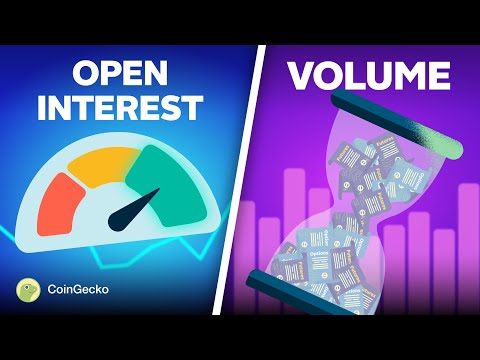 Open Interest VS Volume: What’s The DIFFERENCE??