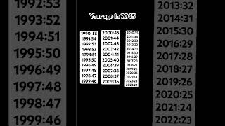 Your age in 2045! #youtubeshorts #ilovemyfans #youtubeislife