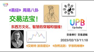 交易法宝！艾略特波浪理论和周易八卦，东西方文化、智慧的穿越和碰撞！