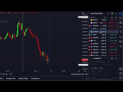 Stock Market Data Analysis Live || Post Market || Date 27-09-2024  @drukparida_research