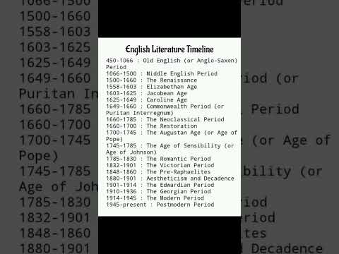 English literature Timeline #english #literature #ugcnet #tgt #pgt #mastercadre