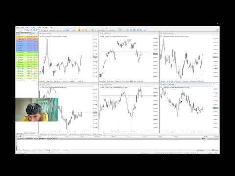 Live Forex Trading