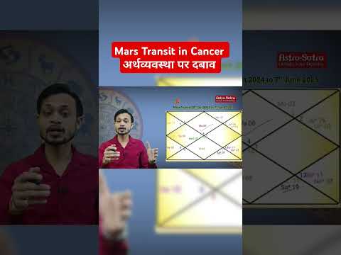 Mars Transit in Cancer sign