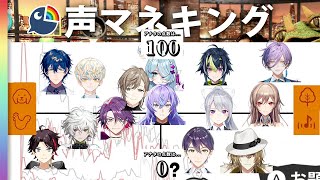 にじさんじライバー声マネキンまとめ🐔🐺🐐🏎️【にじさんじ/にじさんじEN/にじさんじ切り抜き】