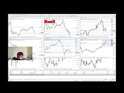 Live Forex Trading